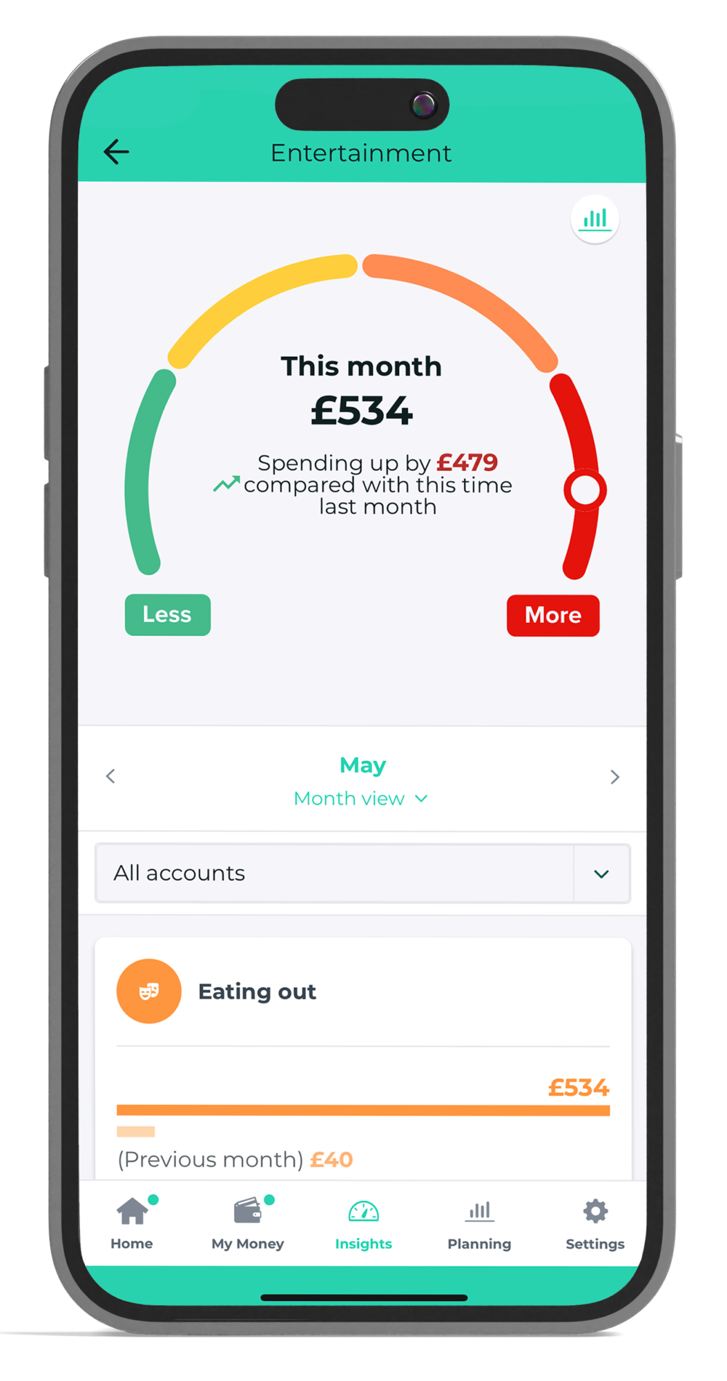 An image showcasing 1Legacy mobile app's automatic transaction categorisation feature